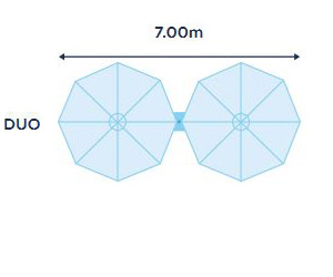 LIPOWEC Multischirm